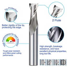 XCAN End Mills High Speed Steel M2 Metal Cutter 2 Flutes Straight Shank CNC Router Bit for Wood Aluminum Steel 2-12mm