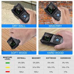 Non-Contact Wood Moisture Meter Inductive Wood Timber Moisture Meter Color Screen Digital Electromagnetic Wood Humidity Tester