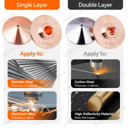 Fiber Laser Nozzle D28 D32 H15 M11 M14 Caliber 0.8-6.0 Laser Cutting Nozzle for Raytools Precitec Boci Laser Cutting Machine