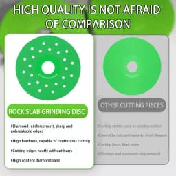 3/5Pc Tile Cutting Disc Super Thin Diamond Marble Saw Blade Special Use Porcelain Ceramic Glass Granite Jade Grinding Wheel Disc