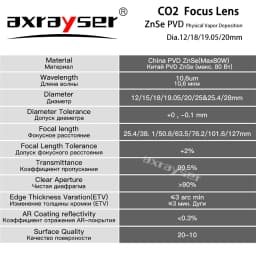 PVD ZnSe Co2 Laser Focus Lens Dia.12/18/19.05/20/25mm FL38.1/50.8/63.5/76.2/101.6mm for CO2 Laser Engraving Cutting Machine