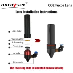 PVD ZnSe Co2 Laser Focus Lens Dia.12/18/19.05/20/25mm FL38.1/50.8/63.5/76.2/101.6mm for CO2 Laser Engraving Cutting Machine