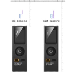 Laser Rangefinder Distance Meter Rangefinder Laser Tape Range Finder Building Mini Infrared Rangefinder USB Rechargeable 30M Hot
