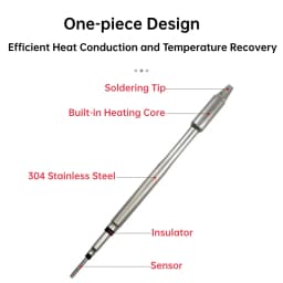 YUANPIN Soldering Iron Tips C210-006/028/031/027 Lead Free Heating Core Compatible JBC Sugon Aifen Aixun Handle Solder Iron