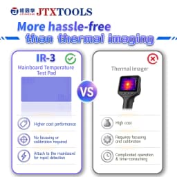 JTX IR 3 Motherboard Short Circuit Finder Pad 35C Thermochromic Color Change Test Sheet for Phone Mainboard Fault Detection