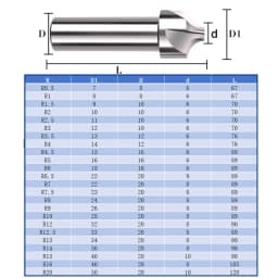 HSS Corner Rounding End Mill R Angle Fillet Radius Quarter Circle Cutter R1 R2 R3 R4 R5 R16 Milling Machine Tool