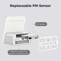 Qingping Air Monitor Gen 2, 7in1 Indoor Air Quality Meter Detects PM2.5,CO2,PM10,eTOVC,Noise,Temperature and Humidity,with Alarm