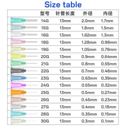 100pcs 13mm Dispensing Needle Glue Needle 0.5 Inch Suitable for All Glues Liquid Solder Paste Adhesives Dispenser Needle