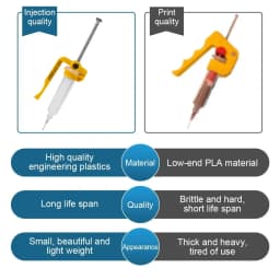 Manual Solder Paste Dispenser Flux Syringe Welding Glue Propulsion Tool UV Solder Mask Ink Welding Green Oil Pusher for PCB BGA