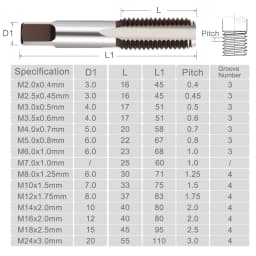CMCP 2pcs M2 M3 M4 M5 M6 M7 M8 M10 M12 M14 M16 HSS Screw Tap Drill Bit Set Metric Thread Tap Straight Flute Plug Tap Hand Tools