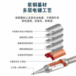 C245 Series Soldering Iron Tips Compatible with JBC 939 938 965 914 - Heat Conduction Tools for Electronic Repair