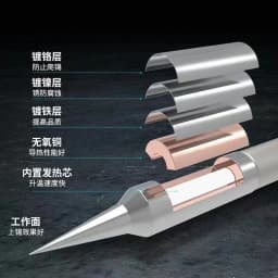 Mechanic C210 Soldering Iron Tips 210 Tips for JBC T210-A T210-NA Sugon T26/T26D Soldering Handle Soldering Station Welding Tip
