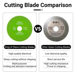 1/2/5Pcs Glass Cutting Disc 100mm x22.23mm Ultra-thin Saw Blade Diamond Jade Wine Bottle Ceramic Polish Angle Grinder Machine