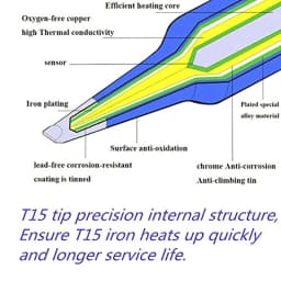 T12 Electric Soldering Iron Tips T12-K B2 BL I ILS JL02 D24 KF BC2 BC3 C4 Tip Kits For Hakko FX951 Micro DIY Soldering Station