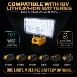 20V MAX LED Work Light For Dewalt 18V Battery Portable Flood Light 5400LM Cordless Job Site Lamp Outdoor Emergency Fishing Tool