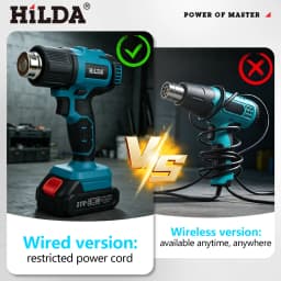 HILDA Cordless Handheld Hot Air Gun With Nozzle For Shrink Wrap PVC Welding Paint Removing DIY Craft Repair For Makita Battery
