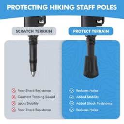 1-10Pc Walking Stick Tips Anti-Slip Rubber Tips for Trekking Poles Durable Hiking Stick Tip Protectors Walking Stick Accessories