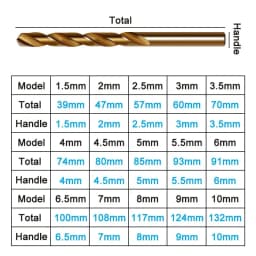 15pc M35 Cobalt Contain Roasted Yellow Straight Shank Twist Drill1.5-10mm High Speed Steel Full Grinding Hole Opening Tool Set