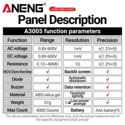 A3005+B20 Digital Multimeter Professional Insulated Voltage Test Pen Non-Contact AC/DC VoltageTester Double Head Screwdriver