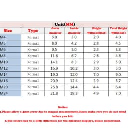 10Pcs Hex Socket Allen Bolt Screw Nut Hexagon Head Cover Cap Protector M4,M5, M6, M8, M10,M12