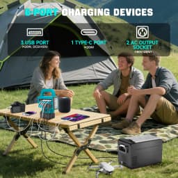 150W Portable Power Inverter for Makita 18V Battery DC 18V to AC 110V 220V Converter Power Station Outdoor Camping Emergency Use