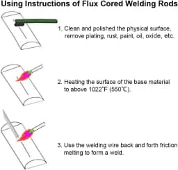 10/20PCS Low-Temp Aluminum Welding Rods - 1.6/2.0mm 33cm Universal Silver Cored Wire (No Solder Powder Needed)