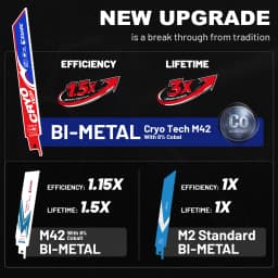 EZARC 5Pcs Reciprocating Saw Blades, Bi-Metal Cryo Tech Sabre Saw Blades for Metal Cutting, 18TPI 6''(150mm)/9''(225mm) Cut Tool