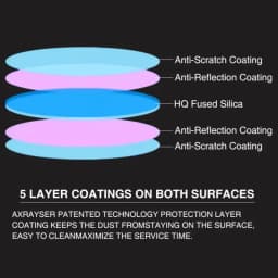 Laser Protective Welding Lens 18x2 20x2 20x3 20x4 Fiber Laser Welding Lens SUP Qilin WSX Laser Welding Machine Protective Lens