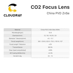 Cloudray China CO2 ZnSe Focus Lens Dia.18 19.05 20 mm FL38.1 50.8 63.5 101.6 127mm 1.5 - 4" for Laser Engraving Cutting Machine
