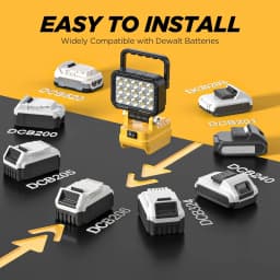 LED Work Light for Dewalt 18V 40W 6000LM, 2 USB Ports, 145° Adjustable Cordless Flood Light (Battery NOT Included)