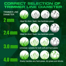 CMCP 2-4mm*15m Brushcutter Trimmer Rope Pentagram Nylon Mowing Trimmer Line Brush Cutter Wires Rope Accessories