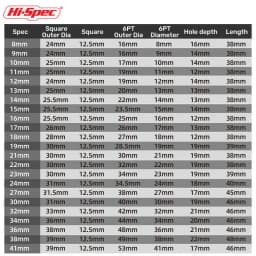 Heavy Duty 1/2' Drive Hexagon Impact Socket Shallow Metric Sockets for Impact Driver High Torque CR-MO Tools for Auto Repair