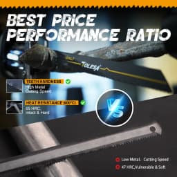 TOLESA Reciprocating Saw Blades 9 Inch Heavy Metal Cutting Reciprocating Saw Blade Bi-Metal Sabre Saw Blades for Rebar 5/10/25PC