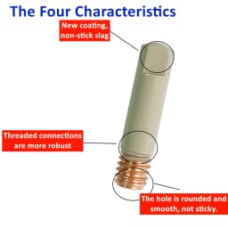 14Pcs 15AK New Coating Protection Nozzle 0.8/1.0/1.2MM Non-stick Welding Slag European Airless Protection Protective Sleeve