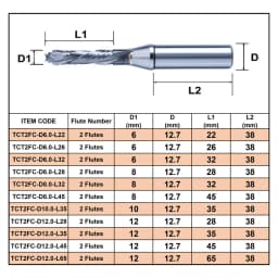 Dreanique 1pc Composite Flute with ChipBreaker Carbide Milling Cutter For Hard Wood Laminated Panel,TCT Compression Router Bit
