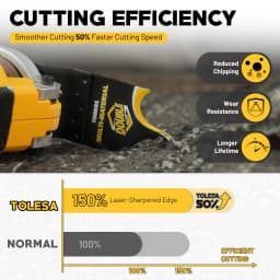 TOLESA 5PCS Oscillating Multi tool Hook Knife Blade, Multitool Saw Blades for Cutting Soft Materials Roofing Shingles Carpet
