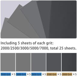 25 Pieces of 9X3.6 Inch Silicon Carbide Wet and Dry Sandpaper Set, Suitable for Automotive Paint, Includes 5 Pieces Each of Grits 2000, 2500, 3000, 5000, 7000, Suitable for Polishing and Grinding Surfaces Such as Glass Mirrors, Acrylic, Jewelry, Jade, Automotive Surfaces, Etc