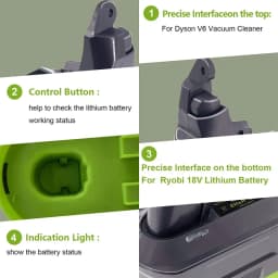 Battery Adapter For Ryobi 18V Battery Convert to for Dyson V6 V7 V8 Animal Vacuum Cleaner, Adapter For Dyson Vacuum Cleaner
