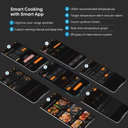 Smart Beef Meat Thermometer Wireless Bluetooth BBQ Thermometer with Long&Short Probes Precision Food Temp Gauge for Cooking