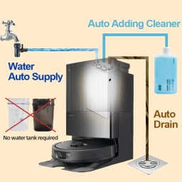 For Roborock Q Revo Max Edge QV35 S5V Q Revo Curv 2 Robot Vacuum Water Change Kit Auto Water Refill and Drain Water Hookup Kit
