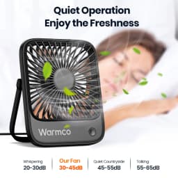Warmco Mini USB Desk Fans Portable USB-C Desktop Cooling Fan 3-Speed Adjustable 180° Rotation Quiet Small Personal Fan for Home
