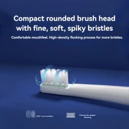 6/12Pcs Replacement Brush Heads For MIJIA T100 Mes603 Electric Toothbrush Vacuum DuPont Soft Bristle Suitable Nozzles