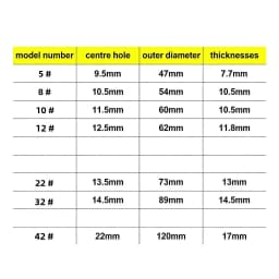 For Meat Grinder Blade Stainless Steel Turtle Back Knife Cross Blade Accessory, 12 Type 22 Type 32 Type Meat Cutter Blade