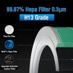For Xiaomi 4 Filter M16R-FLP-GL (BHR5120GL) Replacement Filter for Xiaomi Air Purifier 4 Filter M16R-FLP-GL (BHR5120GL)