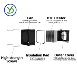 70W~400W PTC Heater 12V~220V Ceramic Constant Temperature Heater With Fan PTC Electric Heater Incubation Air Heating Element PTC