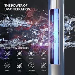 ALTHY Whole House UV Ultraviolet Water Sterilizer System Filter Purifier + Smart Flow Control Switch Stainless Steel 12GPM