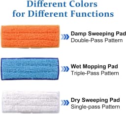 Washable Mopping Pads Kit For iRobot Braava Jet 200 Series 240 241 245 250 Robot Vacuum Cleaner Mop Cloths Rags Pads Replacement