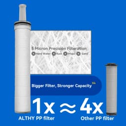 ALTHY High Pressure SPA Handheld Shower Head Water Filter, Reduce Chlorine Heavy Metal, Improves Dry Skin,Hair Dandruff,Eczema
