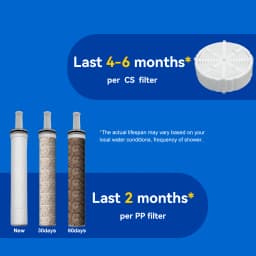 ALTHY High Pressure SPA Handheld Shower Head Water Filter, Reduce Chlorine Heavy Metal, Improves Dry Skin,Hair Dandruff,Eczema