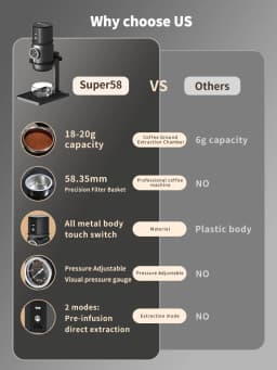 STARSEEKER Super58 Portable Electric Espresso Machine Travel Coffee Maker For Camping Car Coffee Maker With USB-C Bracket Tamper